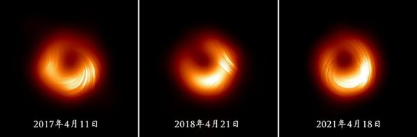 牛博 “甜甜圈”黑洞照片上新！4年间，它竟“出乎意料地翻转”了